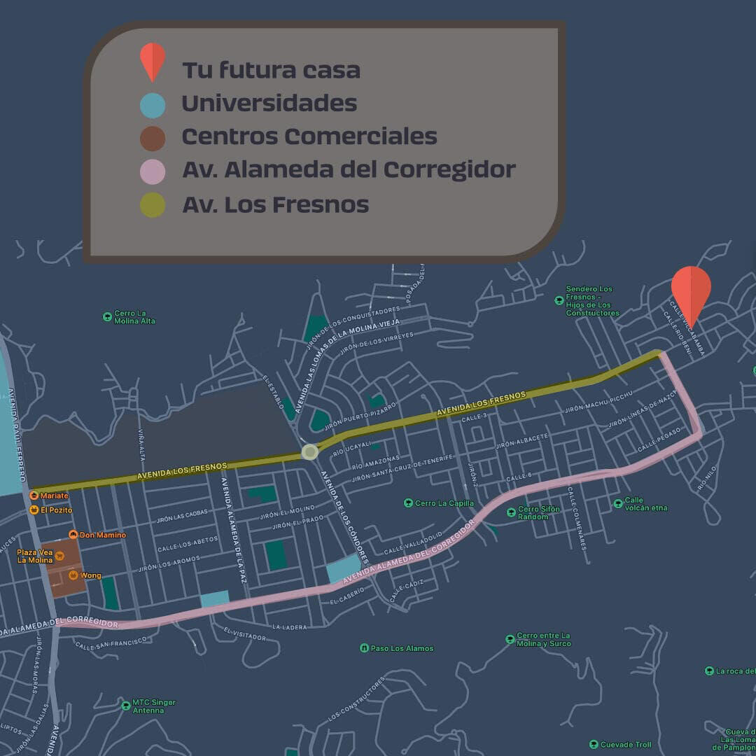 Mapa de ubicación de la casa en venta en Portada del Sol, La Molina, Lima